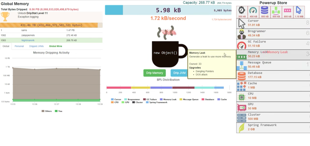 Screenshot of DripStat game showing memory usage and performance metrics