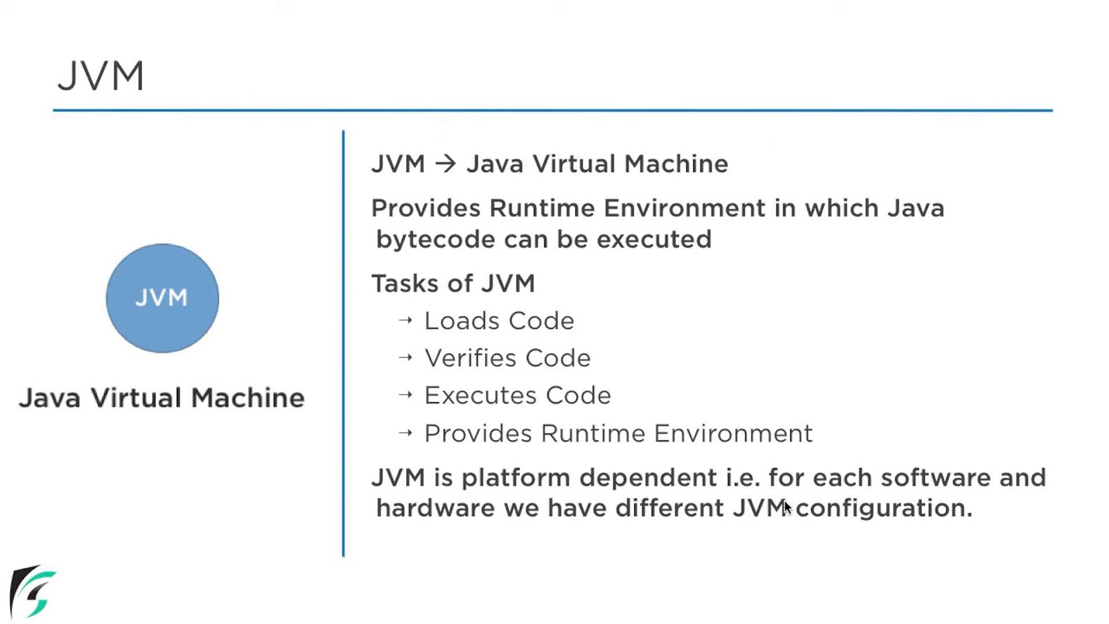Definition of JVM