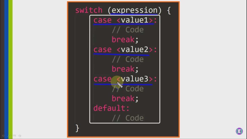 Switch Statement with Strings: Mastering