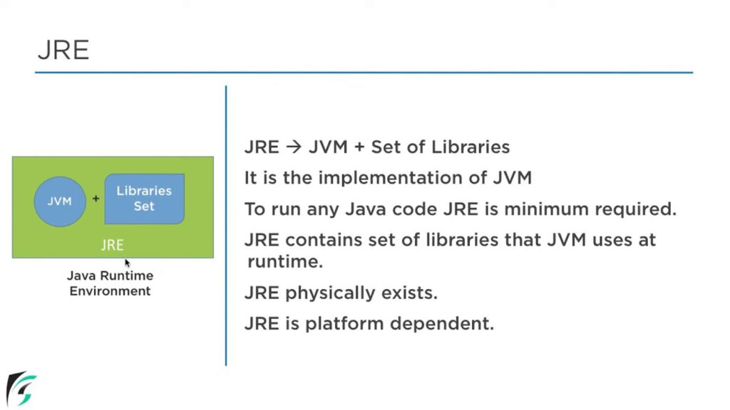 Definition of JRE